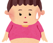 太る原因診断!ダイエットをする前に自分のココをチェック!!